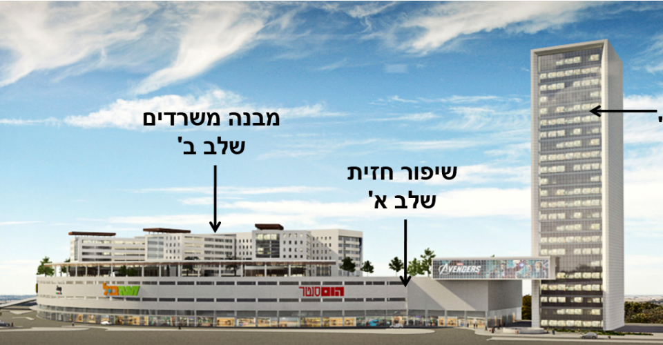 מרכז אושירה (OSHIRAׂ) השרון