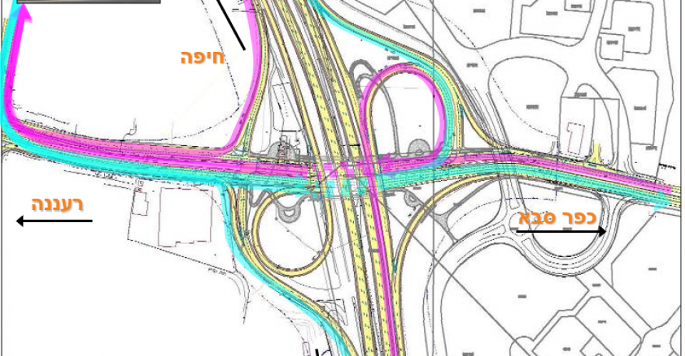 נגישות מקומית